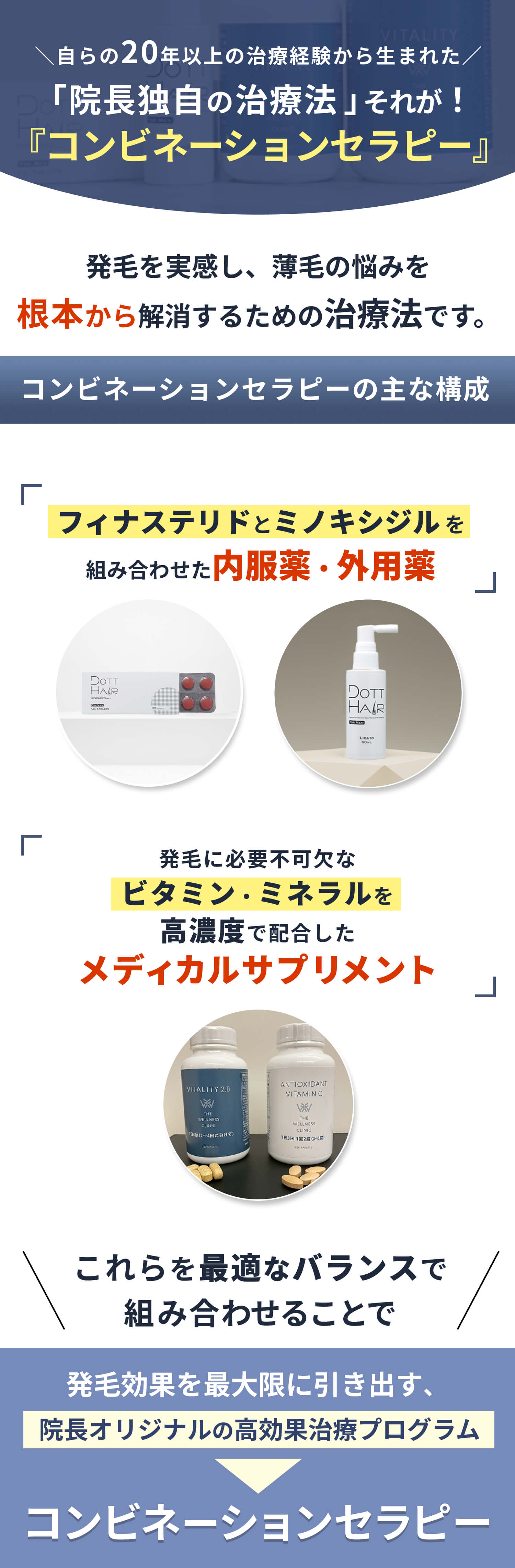 「院長独自の治療法」それが！『コンビネーションセラピー』