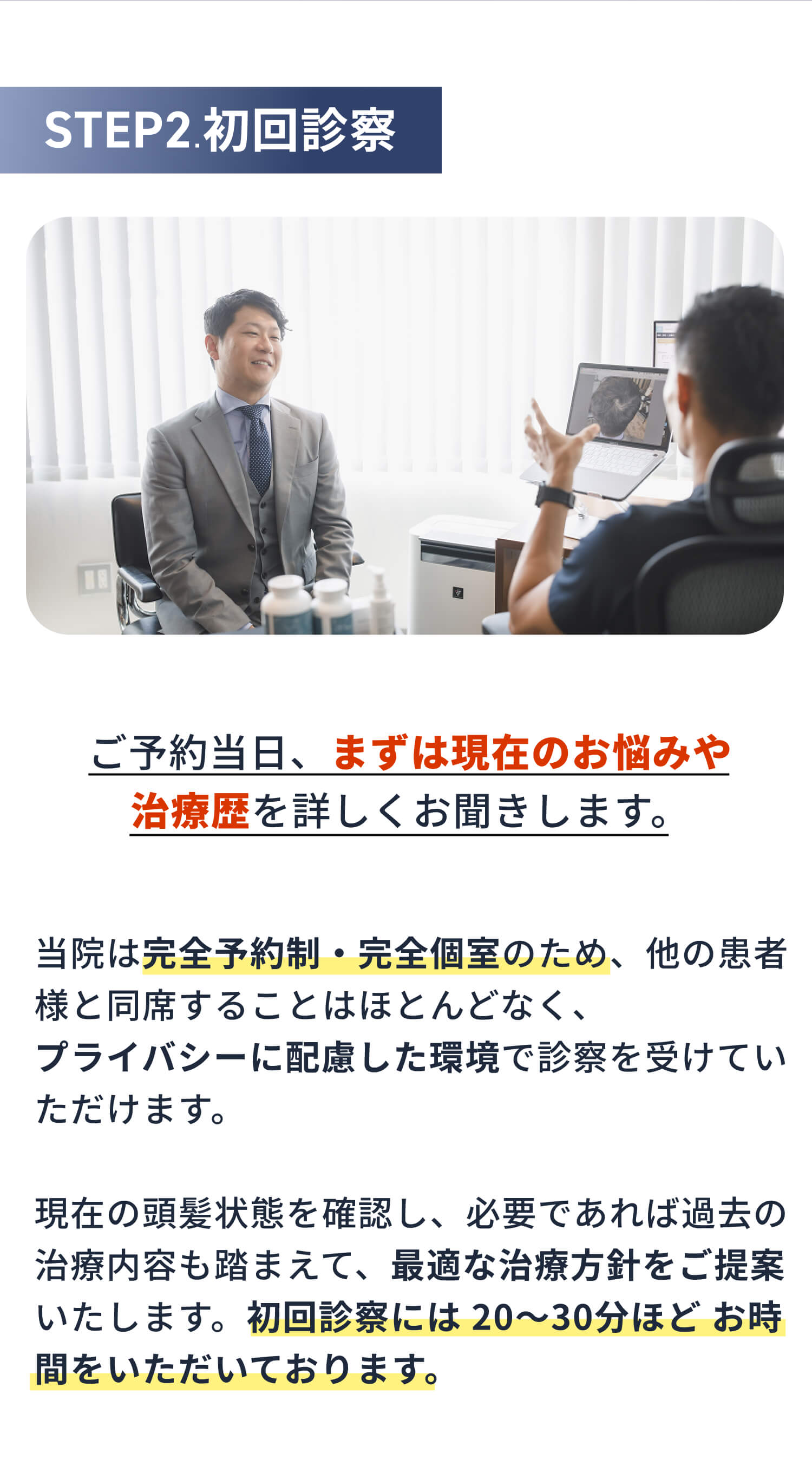 ご予約当日、まずは現在のお悩みや治療歴を詳しくお聞きします。