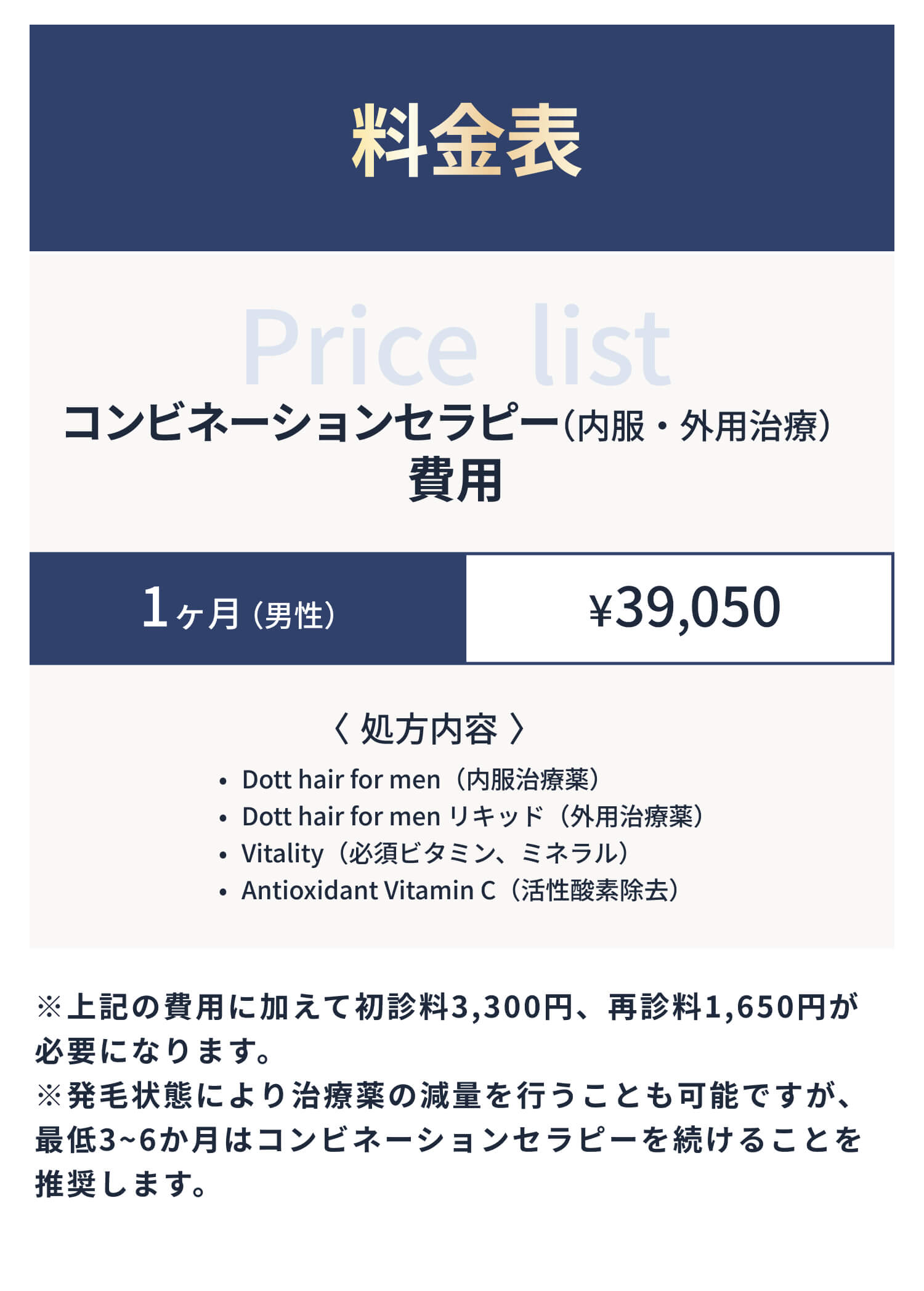 料金表 コンビネーションセラピー（内服・外用治療）費用 1ヶ月(男性) 39,050円
